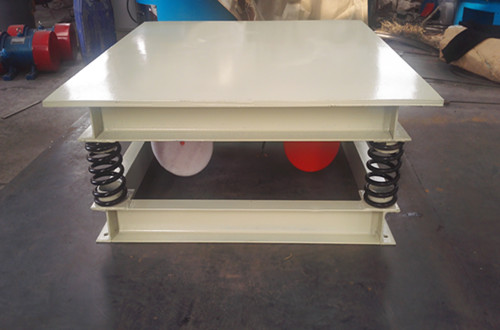 振動平臺怎么從垂直位置轉(zhuǎn)到水平位置？